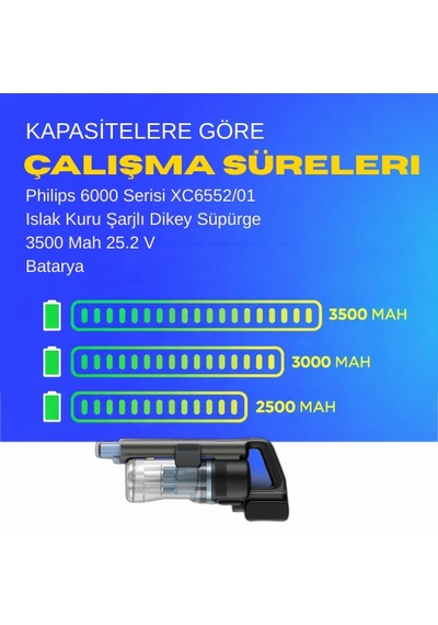 Philips 6000 Serisi Xc6552/01 Islak Kuru Şarjlı Dikey Süpürge 3500 Mah 25.2 V Batarya  Uyumlu Uzun Ömürlü, Maksimum Performans Pil