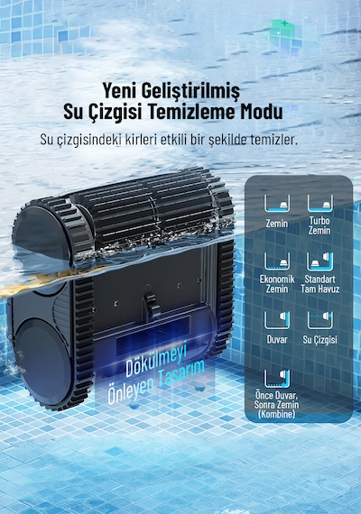 C2 - Pro 150m2 Havuzlar İçin Taban - Duvar Temizlik Robotu