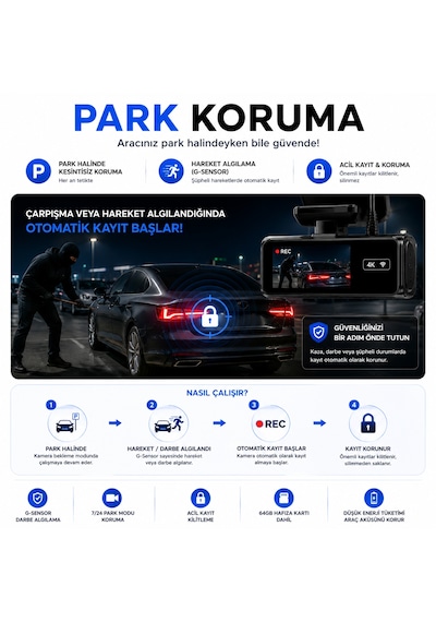 Hpytech 4k Ultra Hd Mini Araç Kamerası Ön Ve Arka Çift Kameralı Wifi Gps Destekli Gece Görüşlü 64gb Hafıza Kartlı G-sensörlü Araç İçi Kamera