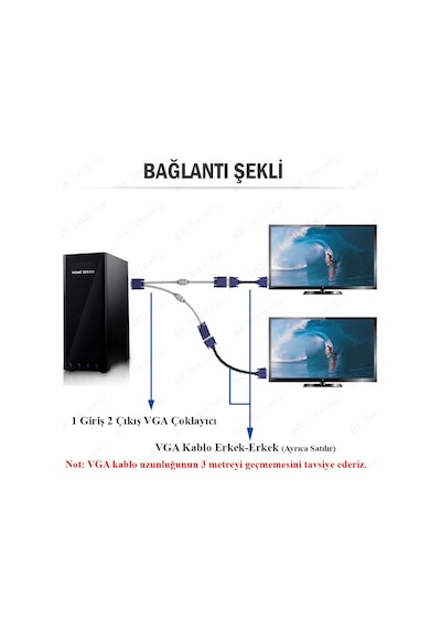 Yüksek Kalite Vga Çoklayıcı Monitör Kablosu 1 Giriş 2 Çıkış