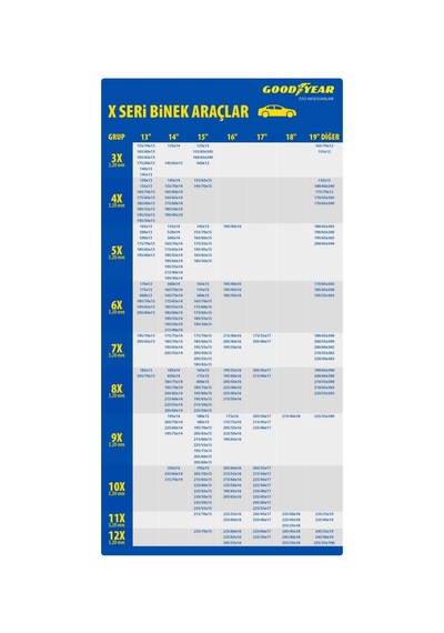 Goodyear Kar Zinciri Takmatik 3X 3.20 Mm