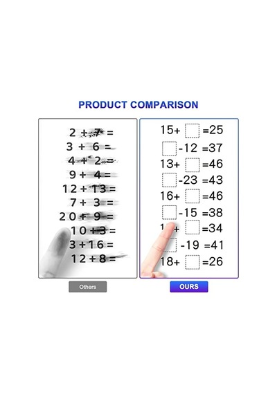 Öğretim Mührü 2'si 1 Arada Ek Ve Çıkarma Silindir Damgası Yeniden Kullanılabilir Hesaplamalı Matematik Eğitim