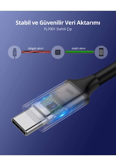 Ugreen 50751 60W Thunderbolt USB3.1 GEN1 3A QC PD Hızlı Şarj Kablosu 1.5 Metre Siyah