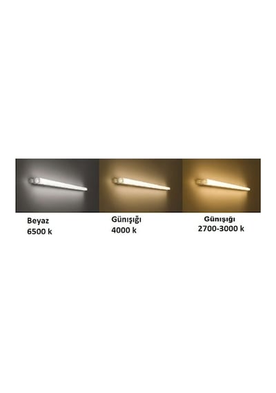 Noas 200 Watt Led Projektör Beyaz Işık Yl70-1200