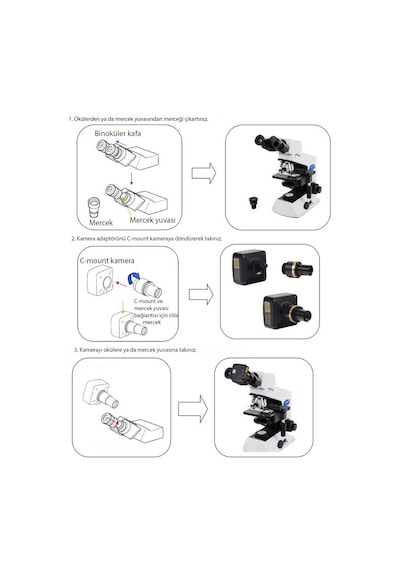 ECE Opto-Edu 8.0MP USB Mikroskop Kamerası