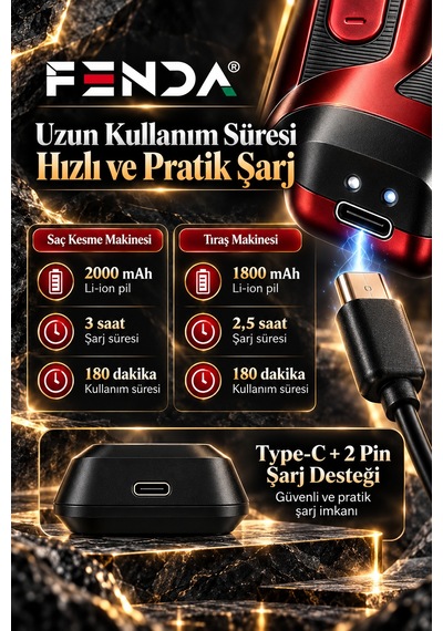 Fenda Profesyonel Şarjlı Bldc Motor 8000 Rpm 2'li Tıraş Makinesi Seti Kırmızı
