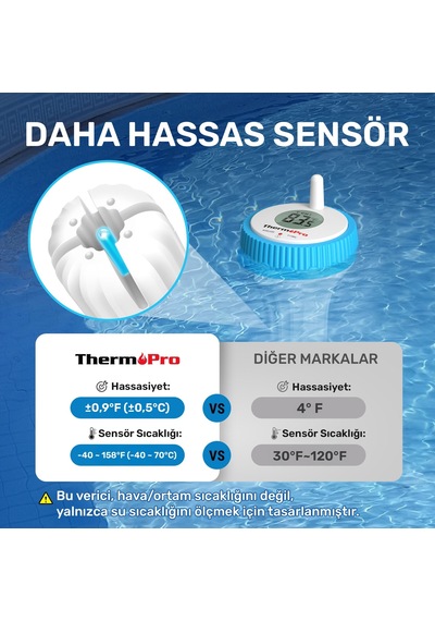 Thermopro Tp211b Yüzen Kablosuz Su Geçirmez Sensör+monitör Havuz Sıcaklık Termometresi
