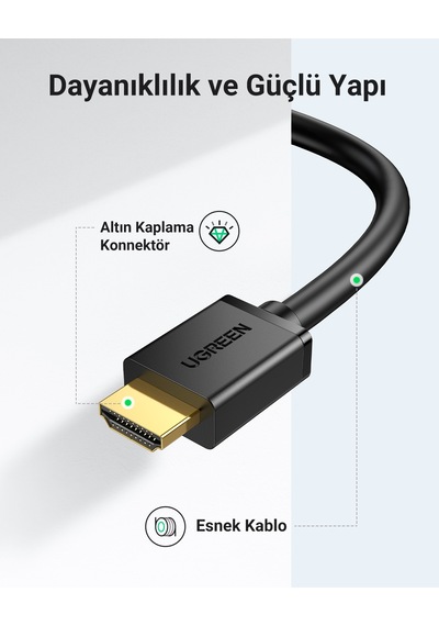Ugreen 10135 Hdmı Dvı 1080p Çift Yönlü Görüntü Aktarma Kablosu