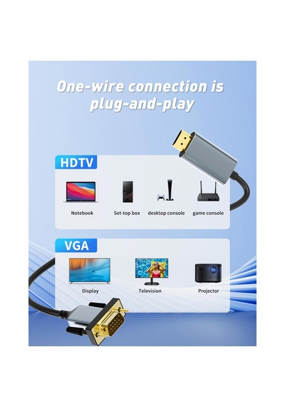 Cr37 Hdmı'dan Vga'ya 1080p 60hz Kablo Ses Ve Görüntü Aktarıcı Ps 3,4,5 2 Metre Vga