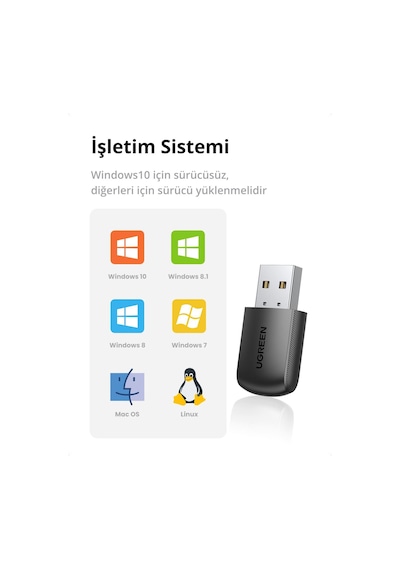 Ugreen 20204 Ac650 2.4 Ve 5Ghz Dual Band Usb Wi-Fi Ağ Adaptörü. S