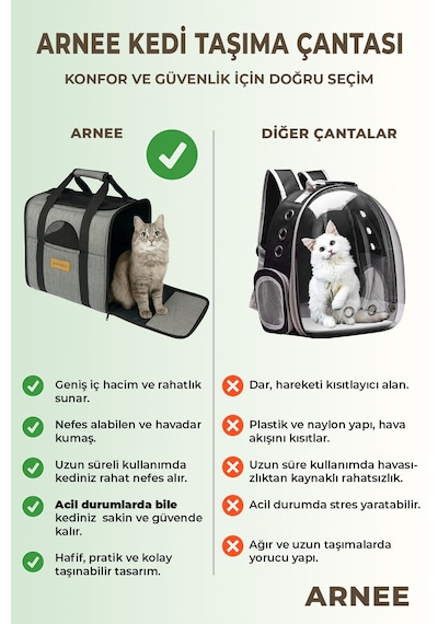 Gri Büyük Boy Kedi Köpek Taşıma Çantası Güçlü Plastik Taban Evcil Hayvan Kedi Taşıma Çantası