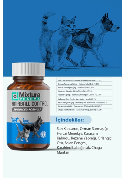 Mixtura Pharma Hairball Control Kedi Ve Köpek Tüy Yumağı Oluşumu Ve Kabızlığı Önleyici Tablet