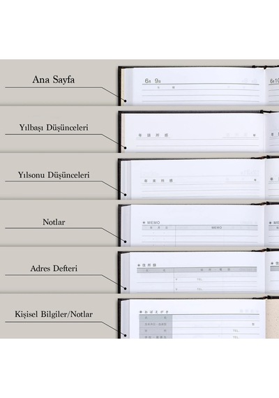Apica A5 3 Yıllık Günlük D303 Kahverengi