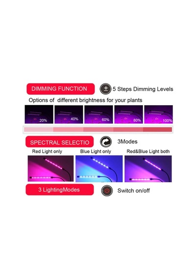 Tam Spektrum Fito Led Işık Bitki Büyütme 5V Usb 60W Lamba Zaman V