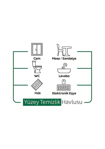 Sleepy Easy Clean Yüzey Temizlik Havlusu&Mendili 12X50 (600 Yaprak)