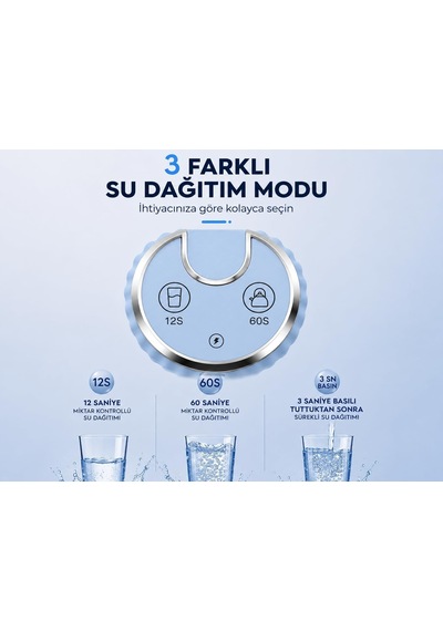 Shibumi Atelier Bpa'sız Katlanabilir Şarjlı Damacana Pompası, Akıllı Ölçülü Otomatik Dokunmatik Su Pompası, 3 Su Dağıtım Modlu, Type-c Şarjlı Mavi