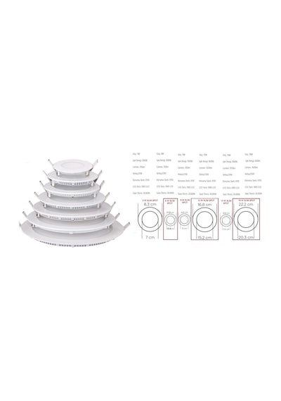 Slım Led Panel Slim Led Spot Sıva Altı Slim Panel 3-6-9-12-15-18W