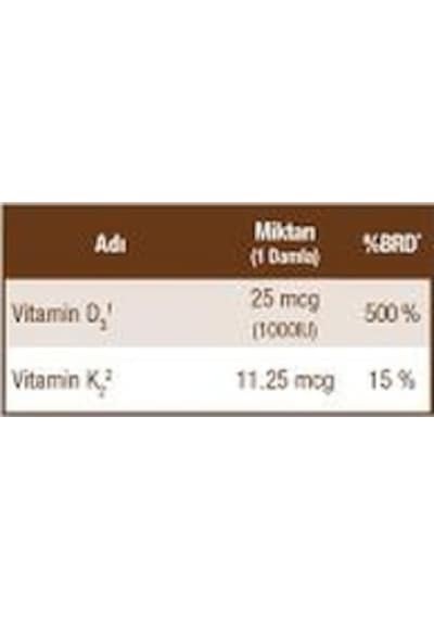 Medicago Vitamin D3K2 30 ML