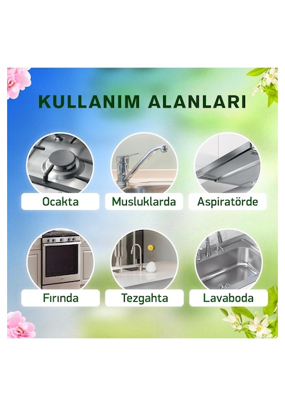 Marc Mutfak Yağ ve Kir Çözücü Temizlik Spreyi 750 ML + Banyo Kireç Sökücü Sprey 750 ML
