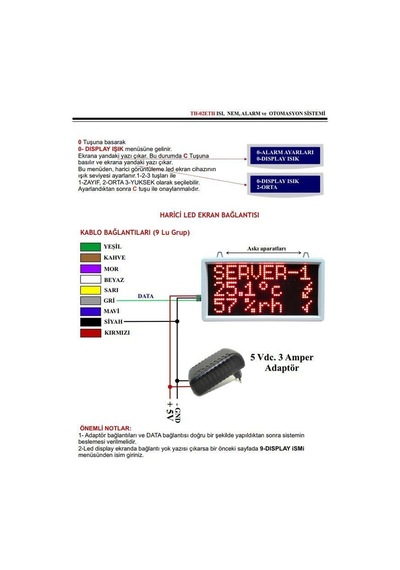 Electrosec Th-02Eg 1 Kanal Isı Ve Nem Takip Sistemi Ethernet Tcp