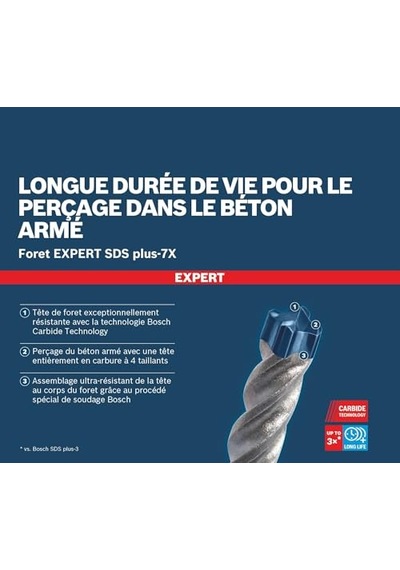 Professional Accessories 5 Parça Expert Sds Plus-7x Kırıcı Delici Delme Uçları Yumuşak Taş, Sert Taş, Beton, D