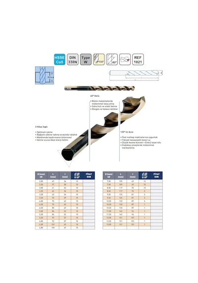Fett 10,20mm İzar Multi İnox Hsse Co5 Matkap Ucu