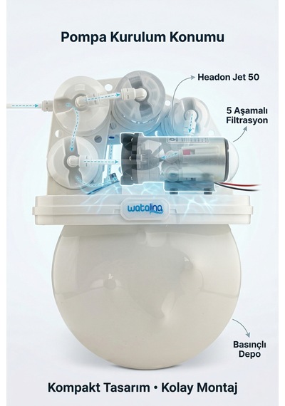 Jet 50 Diyaframlı Su Arıtma Pompası - 24v Dc, 1.2 Lpm, 130 Psı Basınç