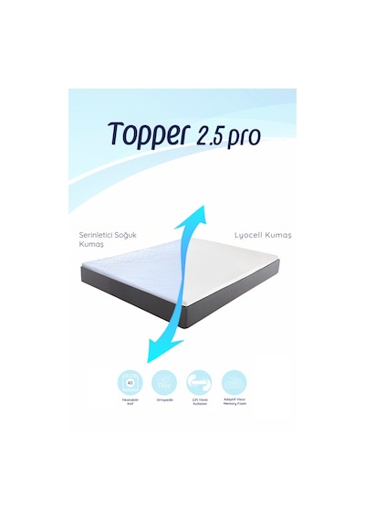 Topper 2.5 Pro - Serinletici Soğuk Ve Lyocell Kılıflı Adaptif Visco Yatak Pedi - Memory Foam Beyaz