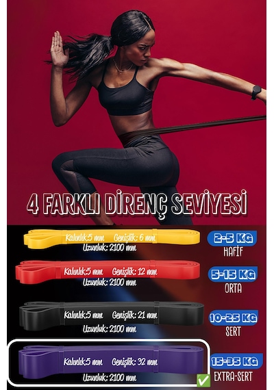 35 Kg Direnç Bandı Kas Geliştirme Lastiği Fitness Pilates Cross Training Bant Mor - Extra Sert Mor
