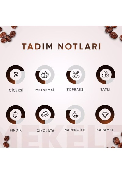 Addis Ababa Coffee Kolombiya Single Origin Kahve 1 KG Filtre Kahve