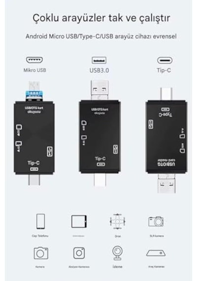 İphone 15/16 / 17 Serilerine Uyumlu Sd Kart Hafıza Kart Okuyucu Type-c Usb Flash Bellek Okuyucu, Siyah