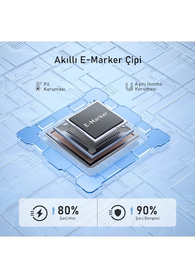 Aohi Silky USB-C To USB-C 1 M 480 Mbps 140 W Hızlı Şarj Kablosu