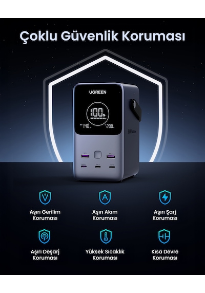 Ugreen 48.000 Mah 300w 5 Portlu Şarj İstasyonu 3xusb-c, 2xusb-a, Uzay Grisi, 25286