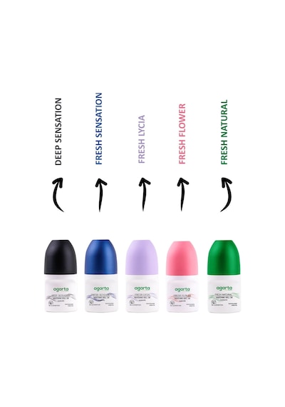 Agarta Roll-on Erkek 50 Ml Fresh Sensatıon