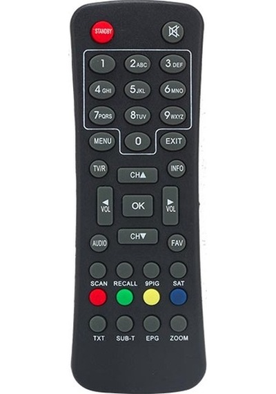Amstrad Citybox Digipoll Kawai Magbox Exclusive Sunny Axen