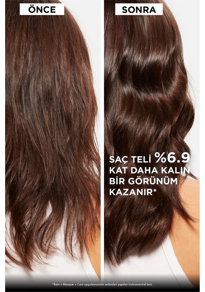 Kerastase Densifique Bain Densité Yoğunluk Veren Şampuan - Yenide