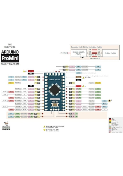 Arduino 5V Pro Mini (Au2) Aa-A003