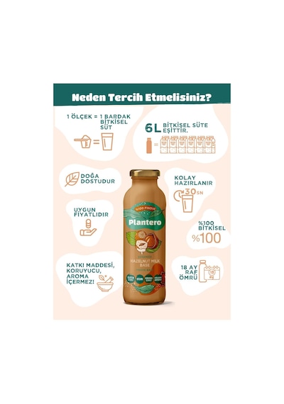 2'li Set Fındık Sütü Bazı Konsantre Bitkisel Süt 250gr, 6 Lt Süt, %100 Fındık, 25 Bardak E
