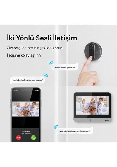 Yeco Pd-20 Akıllı Görüntülü Kapı Dürbünü, Kioxia 64gb Micro Sd Kart Dahil Genel