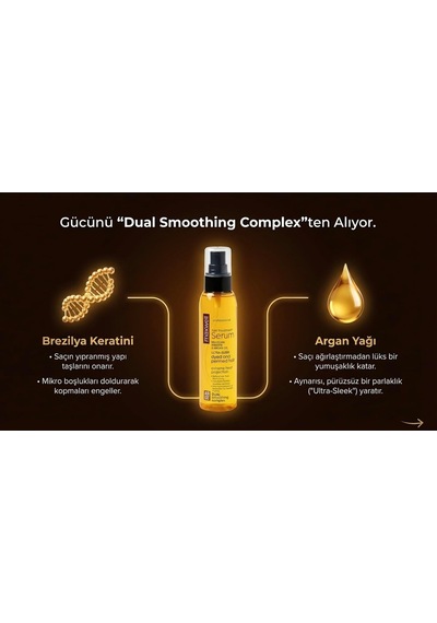 Argan Yağlı & Keratin Saç Bakım-onarım Kırık Önleme Serumu 120ml