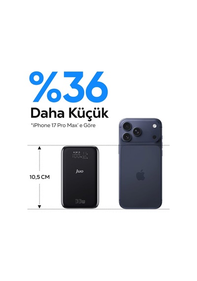 10000mah 33w Led Watt Amper Göstergeli Usb-a + Type-c Powerbank Taşınabilir Hızlı Şarj Cihazı