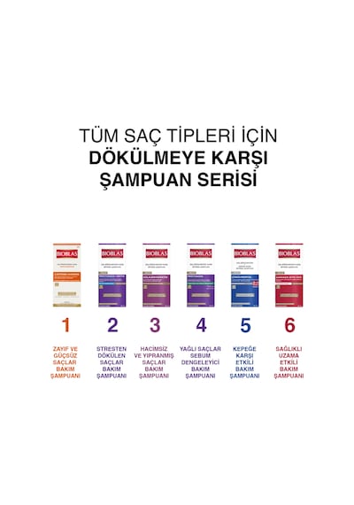 Bioblas Saç Dökülmesine Karşı Yavaş Uzayan Saçlar İçin Şampuan 360 Ml Sarmaşık Özlü