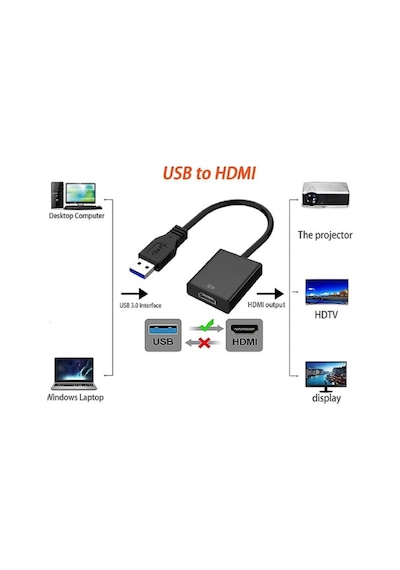Usb 3.0 To Hdmı Çevirici Dönüştürücü Kablo Adaptör