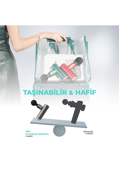 Skg F3 Masaj Tabancası, Yeşil, 4 Darbe Yoğunluğu, Farklı Bölgelerde Kullanıma 4 Modüler Masaj Başlığı Yeşil