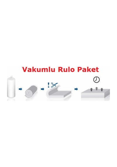 Uzunbebe 90X190 Heyner Ortopedik Visco Yatak 90X190 Tek Kişilik