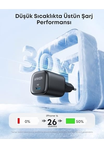 Zolo 30w Kompakt, Usb-c Gan Şarj Cihazı, Siyah A2698