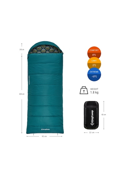 Kingcamp Superior 300 Xl -13 Derece Geniş Uyku Tulumu Koyu Yeşil