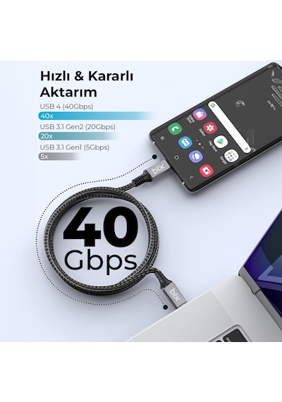 Bix Usb4 Thunderbolt 3/4 Uyumlu Usb-c If Sertifikalı 240w 40gbps 8k 60hz Uhd Hızlı Şarj, Data Ve Görüntü Aktarım Kablosu 1 Metre