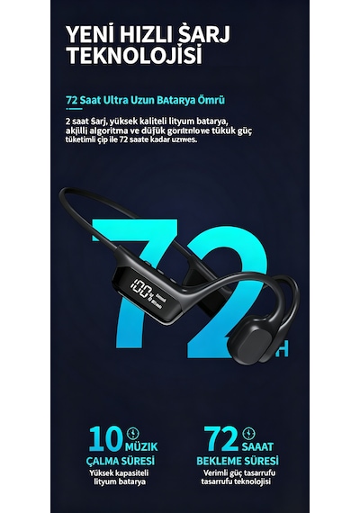 34g Hafif Kemik İletimli Kulaklık, 32gb Mp3/flac Desteği, Ipx8 Su Geçirmez, Spor Siyah