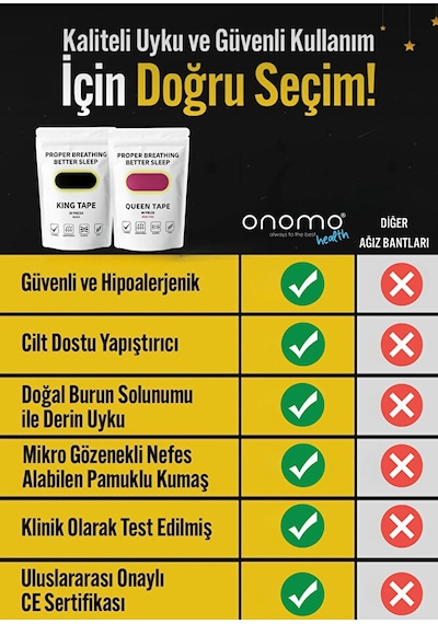 Health Ağız Bandı Siyah Horlama Önleyici Ağız Kapama Hipoalerjenik Uyku Bandı 30'lu